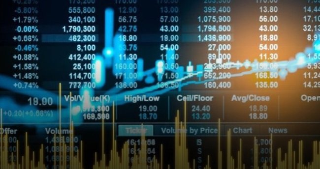 Avrupa piyasaları ABD İran gerginlikleri etkisiyle düştü